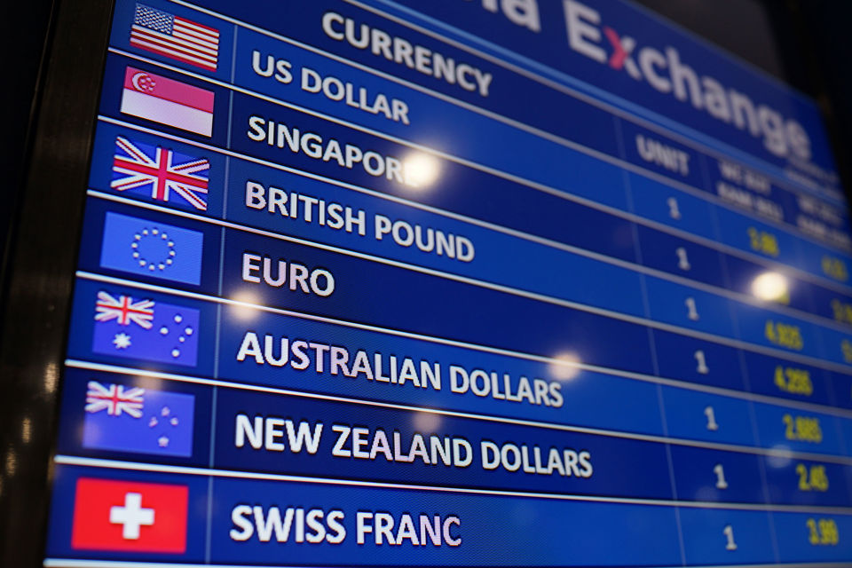 Exchange-Anzeige verschiedener Währungen auf einem Bildschirm