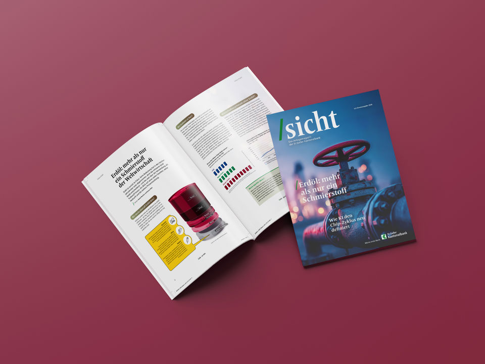 Mockup SGKB /sicht Juli 2026 St.Galler Kantonalbank