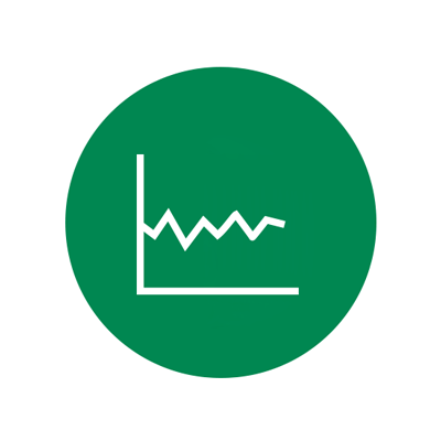 Icon für Seitwärtstrend