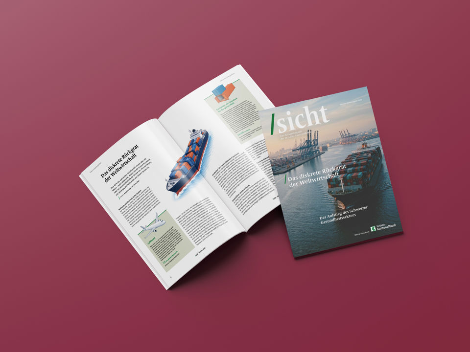 Mockup SGKB /sicht Oktober 2026 St.Galler Kantonalbank