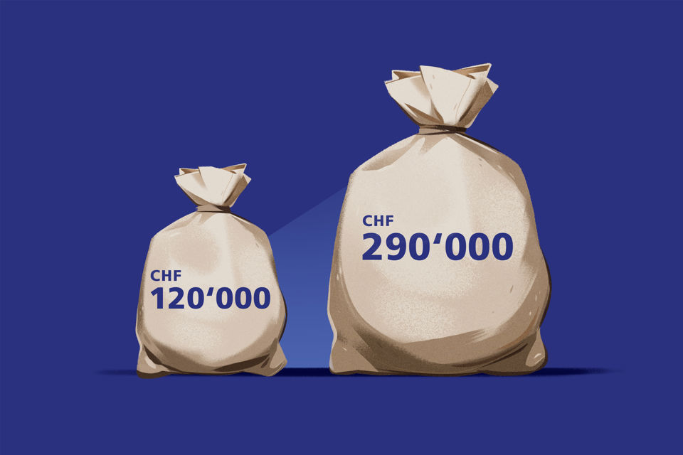 Abbildung von zwei unterschiedlichen Geldsäcken als Sinnbild für Vermögensentwicklung bei Einzahlungsstart mit 25 Jahren